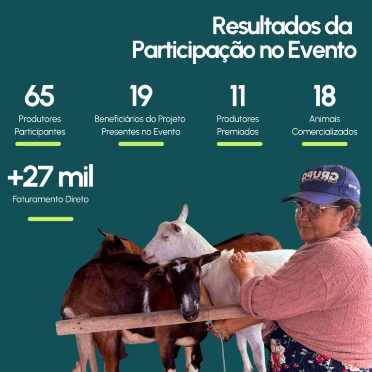 Caprimilho sdp 1